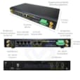 Pepwave Max Equilibrage de charge 700 Routeur / Collage (4 USB, 2 WAN, WiFi comme WAN, AP) Max 700/HD2