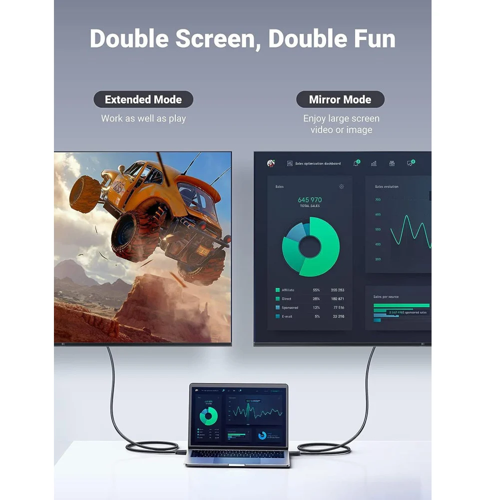Ugreen Cable DP Male to HDMI Male 1 5M 10239