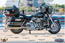 Electra Glide Ultra Classic Droite